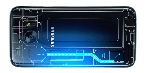 Galaxy S7 Water Cooling