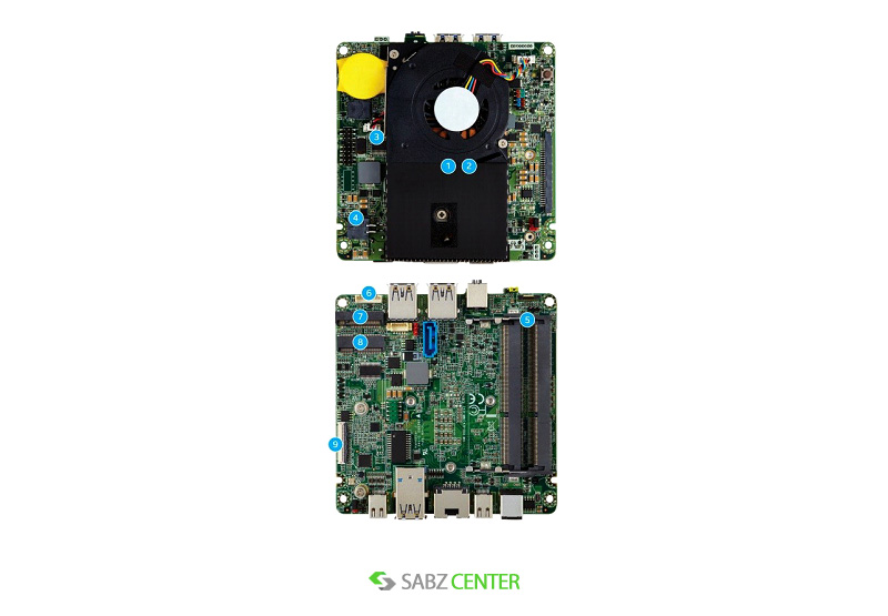 Intel Mini PC NUC5i5MYHE SabzCenter 04 جدیدترین کالاهای دیجیتال