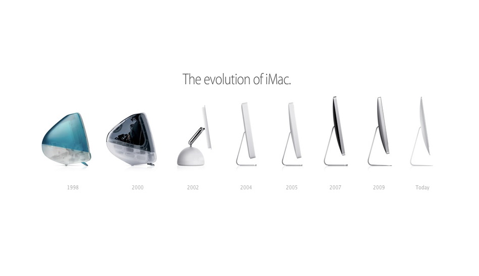 تاریخچه آی مک یا آل این وان اپل imac