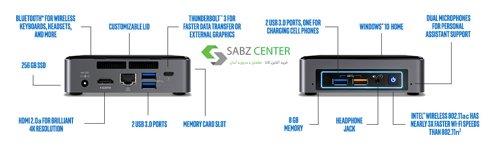 راهنمای خرید کامپیوتر کوچک بخش پورت های کامپیوتر کوچک