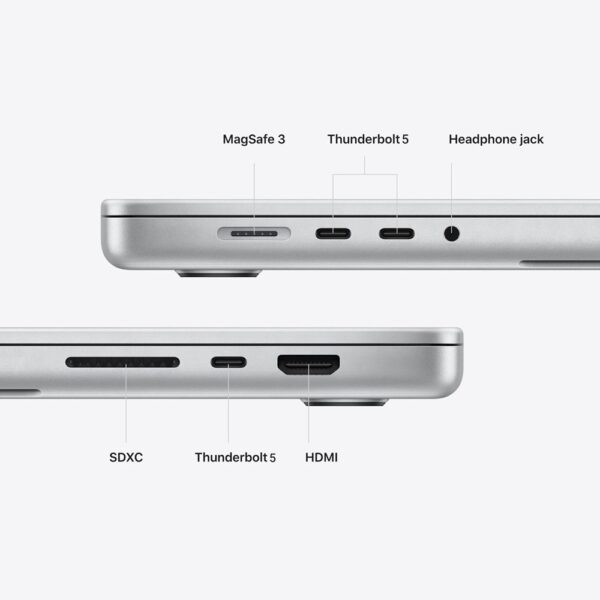 لپ‌تاپ 16 اینچی اپل MacBook Pro MX2X3-3