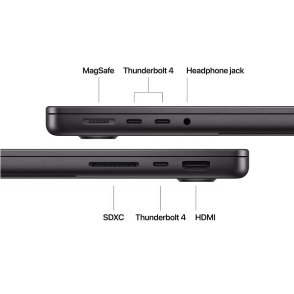 لپ‌تاپ 14 اینچی اپل MacBook Pro MW2U3-3